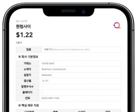 퀀텀사이, 차세대 플랫폼 '프로테우스'서 19개 아미노산 검출 입증…"연내 20개 목표"