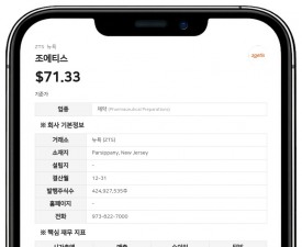 조에티스, 4분기 주당 0.53달러 배당금 선언…12월 1일 지급