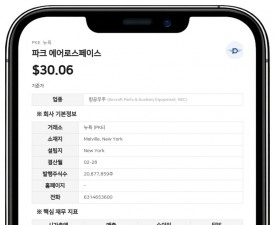 파크 에어로스페이스, 2분기 순이익 453만 달러…전년 대비 88.6% 급증