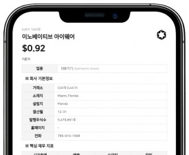 이노베이티브 아이웨어, 3분기 예비 매출 104만 달러…전년비 55% 증가