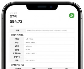 앳코어, 4억 달러 규모 선순위 채권 조건부 조기상환 통지