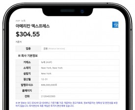 아메리칸 엑스프레스, 금융범죄 준수 프로그램 관련 동의명령 합의…민사 벌금 3억 5000만 달러