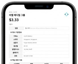 바젤 메디컬 그룹, 유닛당 1.33달러 최대 798만 달러 공모…발행주식 158만→758만 주