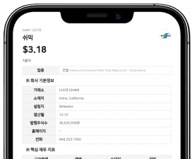 쉬믹, 1430만 달러 규모 신규 대출 계약 체결…기존 차입금 전액 상환