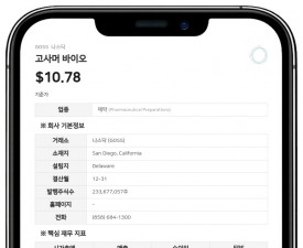 디이쇼, 고사머 바이오 의결권 지분 6.0%로 정정…매도 주식 의결권 유지분 반영