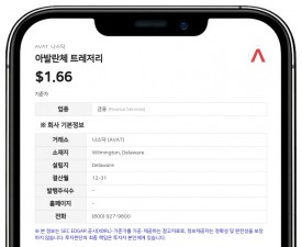 아발란체 트레저리, 나스닥 최소 입찰가 요건 회복…관련 사안 종결