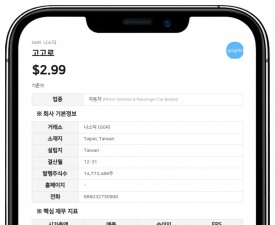 고고로 주주 골드 시노·펭린, 3511만 달러 신주 인수 합의…인중야오 보유 간주 지분 54.35%