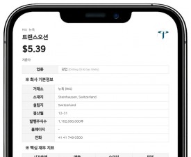 트랜스오션, 노르웨이 쉘서 6200만 달러 시추 계약 수주…에퀴노르 10억 달러 계약 수주잔고 편입