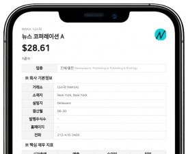 뉴스 코퍼레이션, 180만 달러 규모 자사주 추가 취득