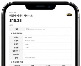 레인저 에너지 서비시스, 스텝 에너지의 미국 자산 인수 완료