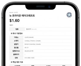 뉴 호라이즌 에어크래프트, 누적 구매의향서 10억 미국달러 이상…실물 크기 시제기 내년 1분기 완성 목표