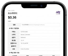오스아이디, 135만달러 규모 사모 전환사채 및 워런트 발행…기존 사채 만기 연장