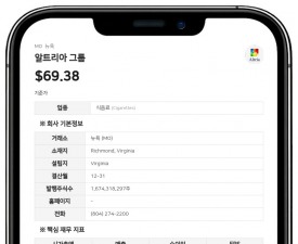 알트리아 그룹, 30억 달러 규모 신용공여 한도 만기 2030년으로 연장