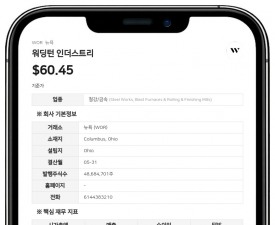 워딩턴 엔터프라이즈, 5억 달러 신용공여 한도 만기 2031년으로 연장