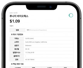 루나이 바이오웍스, 나스닥에 자사 주식 즉각 거래 정지 긴급 요청