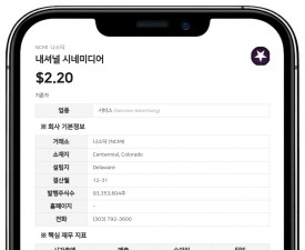 블랜타이어 캐피털 II, 내셔널 시네미디어 지분 28.9% 보유 보고