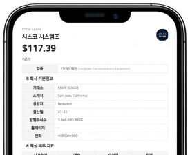 시스코 시스템즈, 코그나이트 CEO 기리쉬 리시 신임 이사 선임