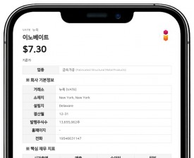 이노베이트, 2027년 만기 전환사채 전액 조기 상환 합의