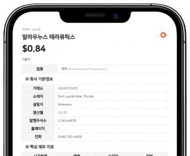 알라우누스 테라퓨틱스, 나스닥 상장폐지 통지 수령…청문회 요청 계획