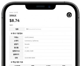 XMAX, 질화갈륨 전력 반도체 기업 '헥사 크리에이션' 412만 달러에 인수 계약