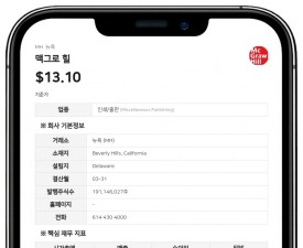 맥그로 힐, 4억 달러 선순위 담보 채권 발행 완료…재금융 거래 종결
