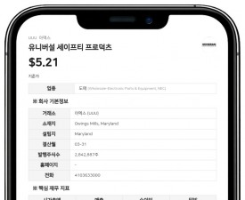유니버설 세이프티 프로덕츠, SJC 렌딩과 최대 265만 달러 전환사채 계약 수정·재작성