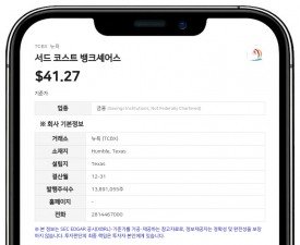 서드 코스트 뱅크셰어스, 그레이트 플레인스 인수로 첫 텍사스 외 진출…합병 후 지점 43개