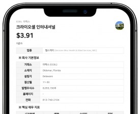 크라이오셀, 3분기 순이익 127만 달러…전년 대비 69.5% 급증