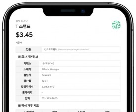 T 스탬프, 맥심 그룹과 최대 532만 달러 ATM 보통주 발행 계약…조달액 50%는 채무 조기상환