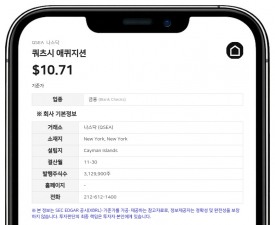 쿼츠시 애퀴지션, 3분기 순이익 45만 8897달러…전년비 43.9% 증가