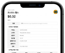 코스모스 헬스, 3분기 예비 매출 1740만 달러…전년 대비 2% 증가