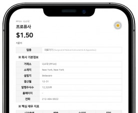 프로퓨사, 외부 감사인 CBIZ 해임…새 감사인에 위둠스미스앤브라운 선임