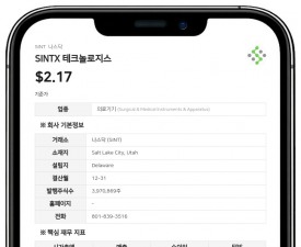 SINTX 테크놀로지스, 클래스 B 워런트 콜 완료…201만 달러 조달