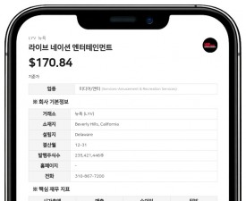 라이브 네이션, 7억 3000만 달러 및 6억 유로 규모 선순위 채권 발행 조건 확정