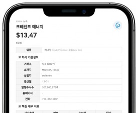 크레센트 에너지, 순조달금 11억 1590만 달러 클래스A 보통주 공모 발행 확정