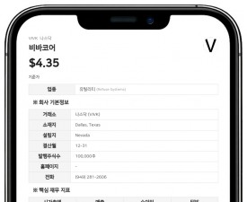 비바코어, 다이렉트 미드스트림 4000만 달러 인수 추진…구속력 없는 의향서 체결