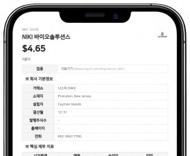 NIKI 바이오솔루션스, 최대 139만 6000달러 규모 'at-the-market' 보통주 공모 추진