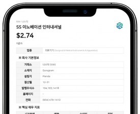 SS 이노베이션, 기관투자자 대상 2000만 달러 규모 담보부 전환사채 발행