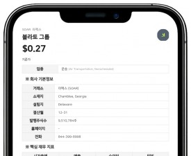 볼라토 그룹, DFU와 10억 달러 규모 보통주 매매계약 체결