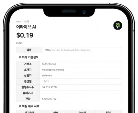 어라이브 AI, 25만 달러 규모 사모투자 유치…보도자료 오류 정정