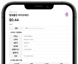 멀레큘린 바이오테크, 주주총회서 '최대 1대 20' 주식 병합 권한 이사회 위임 승인