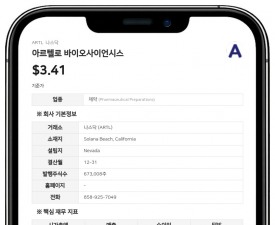 아르텔로 바이오사이언시스, 나스닥 '시가총액 500만 달러' 신규 상장 요건 미달 기업에 포함