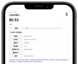스트리멕스, 나스닥서 상장폐지 경고 수령…"최소 매수호가 미달"