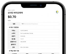 선샤인 바이오파머, 최대 600만 달러 규모 공모 조건 확정…신주인수권부 유닛 발행