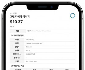 그랜 티에라 에너지 주주들, 13억 3000만 달러 규모 콜롬비아·에콰도르 사업 매각 승인
