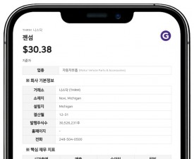 젠섬, 모다인 사업부 합산 프로포마 재무정보 공개…작년 지배주주 순손실 6605만 달러