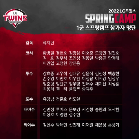 LG 트윈스, 2월 3일 이천 LG챔피언스파크를 시작으로 3월 1일까지 통영에서 스프링캠프 차려