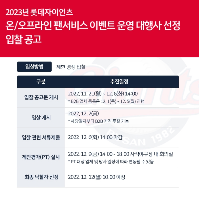 롯데자이언츠, 2023 온오프라인 팬서비스 운영대행사 공개 모집
