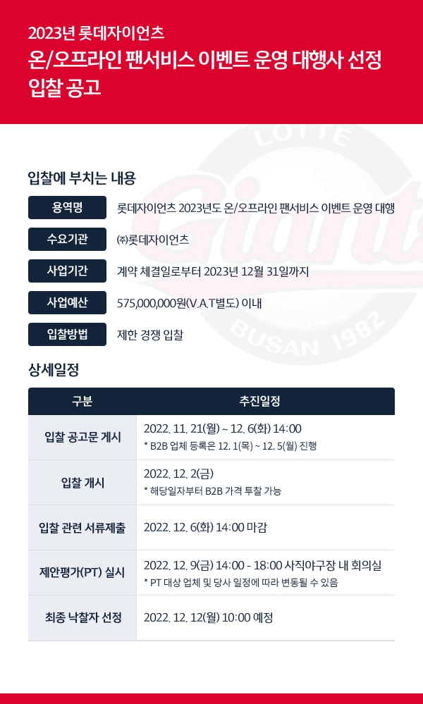 롯데자이언츠, 2023시즌 사직야구장 식음료 매장 입점 업체 공개 모집