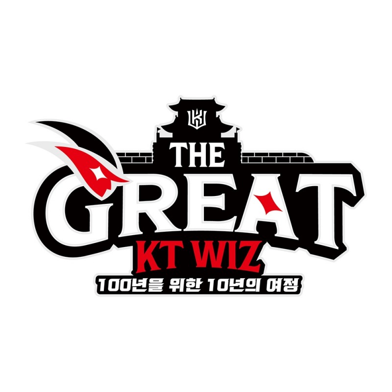 'The Great kt wiz : 100년을 위한 10년의 여정' kt위즈, 2023시즌 캐치프레이즈 발표